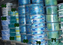 Geschenkband, Themen